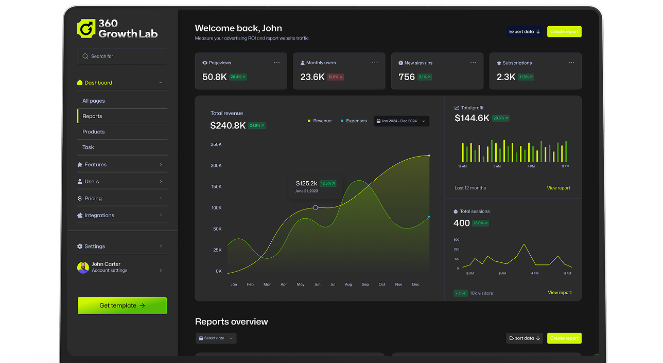 eLearning Dashboard